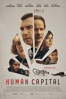 İnsan Sermayesi – Human Capital izle