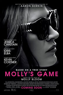 Molly’nin Oyunu – Molly’s Game izle